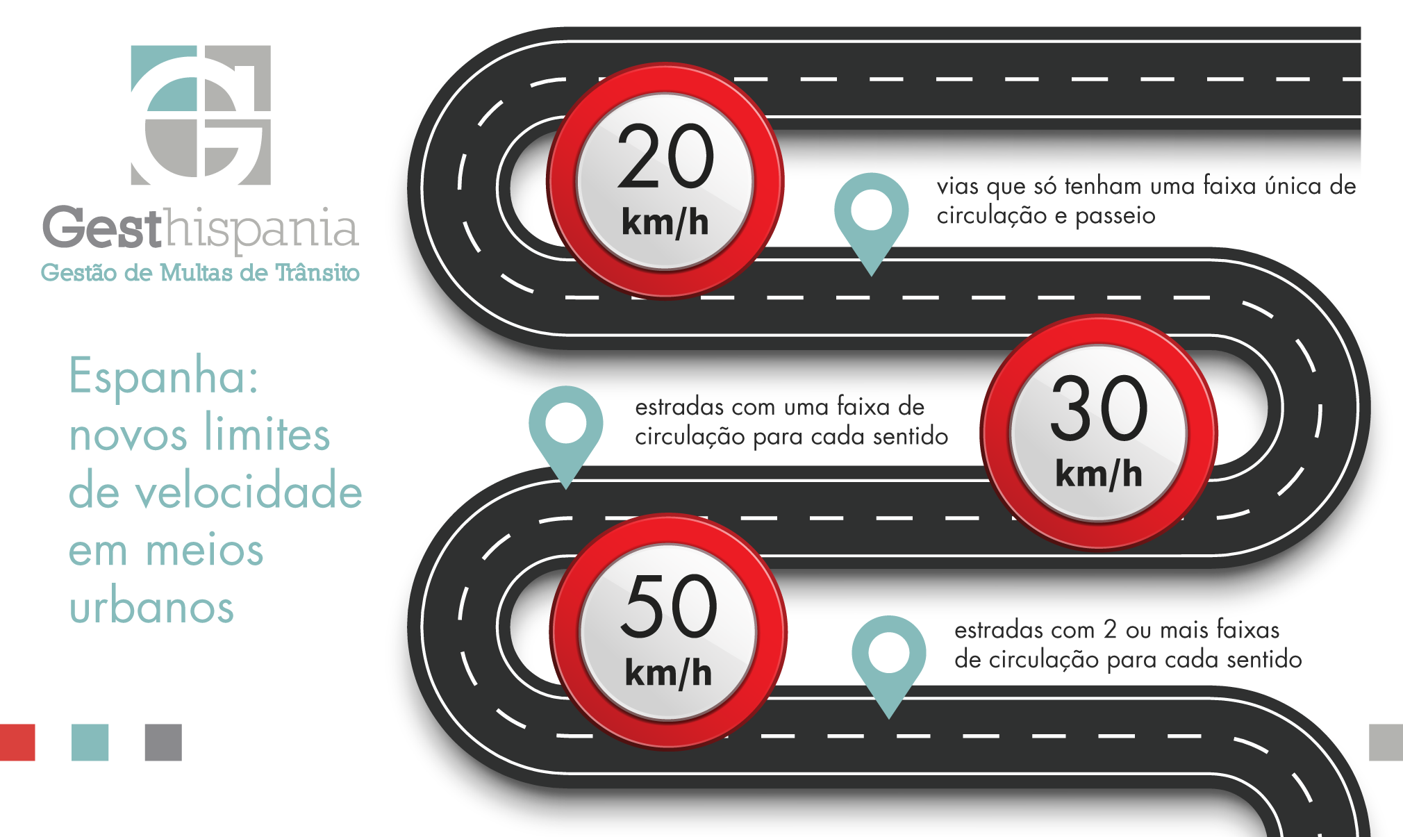 infografia-Gesthispania - Infográfico Gesthispania - Infográfico
